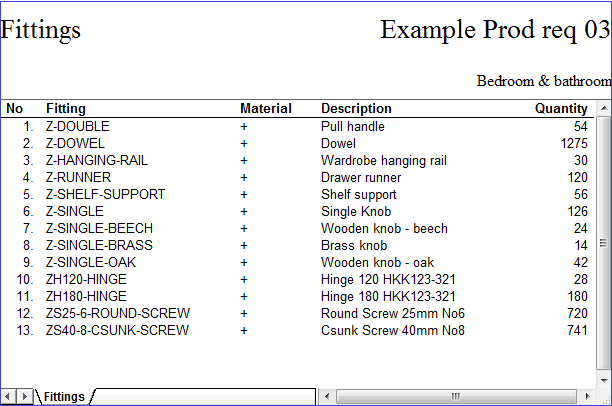 Fittings_summary.png