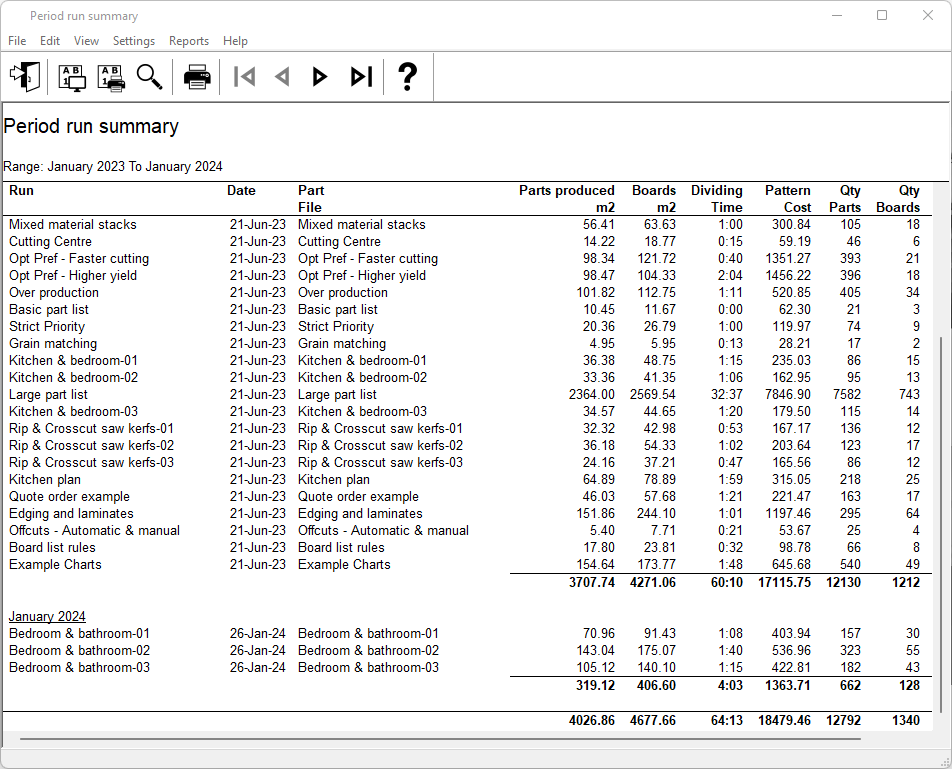 PAHR_Period_run_summary-01.png