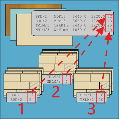 auto_allocate_boards_400x_400.bmp