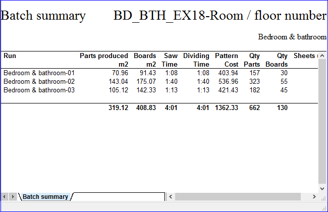 batch_summary.png
