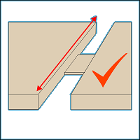 maxdistanceof_tab.png