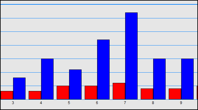 mct2212-04.png