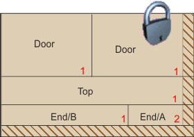 strictpriority.gif