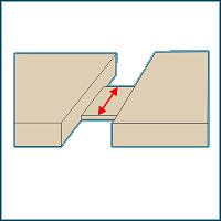 tablength.png
