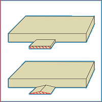 tabstyle1.png